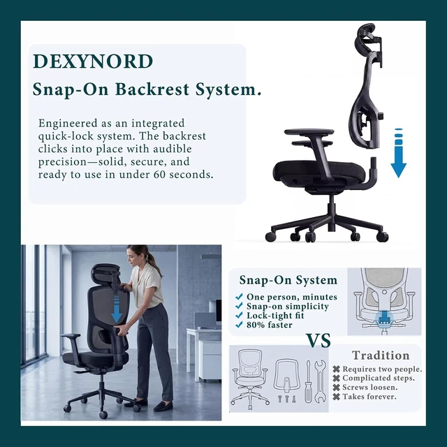 Alt view image 4 of 7 - High Back Ergonomic Office Chair with Breathable Mesh Back & Thick Seat Cushion 4D Armrests, 3D Headrest, Adjustable Lumbar & Seat Depth with Tilt Lock (Black)