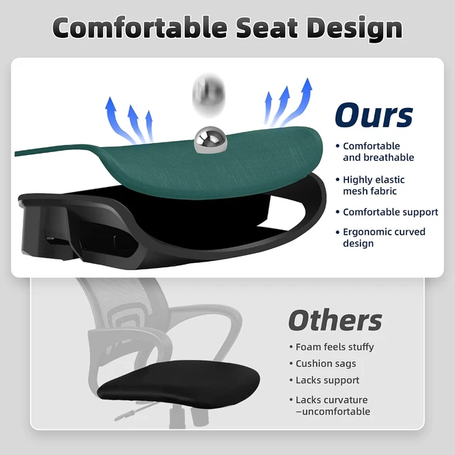 Alt view image 6 of 7 - Mesh Office Desk Chair with 3D Armrests Computer Chair