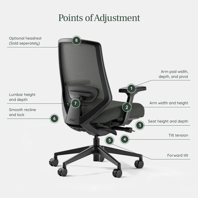 Alt view image 4 of 7 - Mesh Ergonomic Chair Pro Office Chair with 14 Points of Adjustment