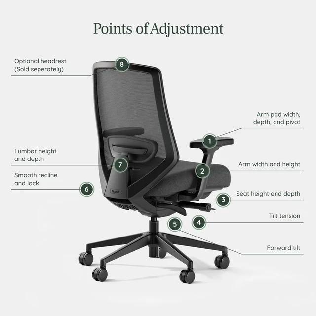 Alt view image 4 of 7 - Ergonomic Chair Pro Mesh Office Chair 14 Points of Adjustment