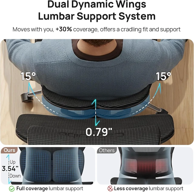 Alt view image 4 of 7 - 330 Lbs Ergonomic Mesh Office Chair 10 Hours Comfort with Dual Lumbar Support