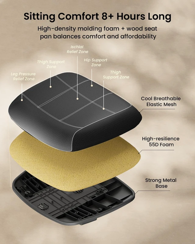 Alt view image 5 of 7 - Ergonomic EC200 Office Chair with Adjustable Seat Depth