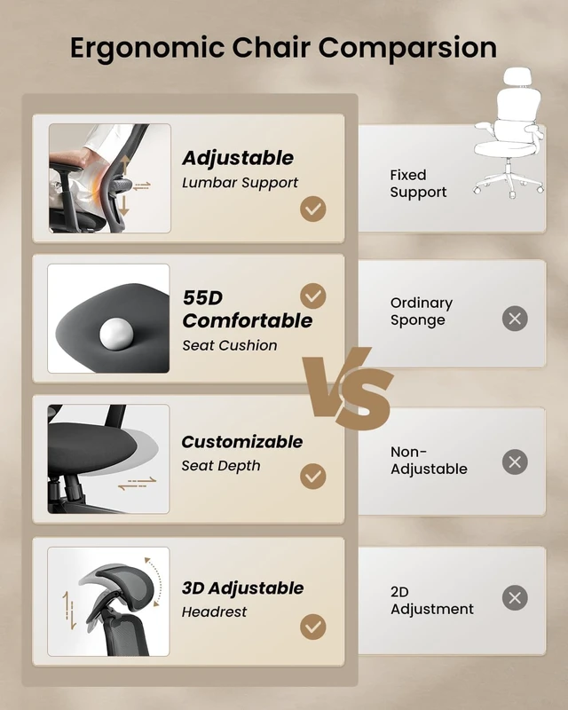 Alt view image 6 of 7 - Ergonomic EC200 Office Chair with Adjustable Seat Depth