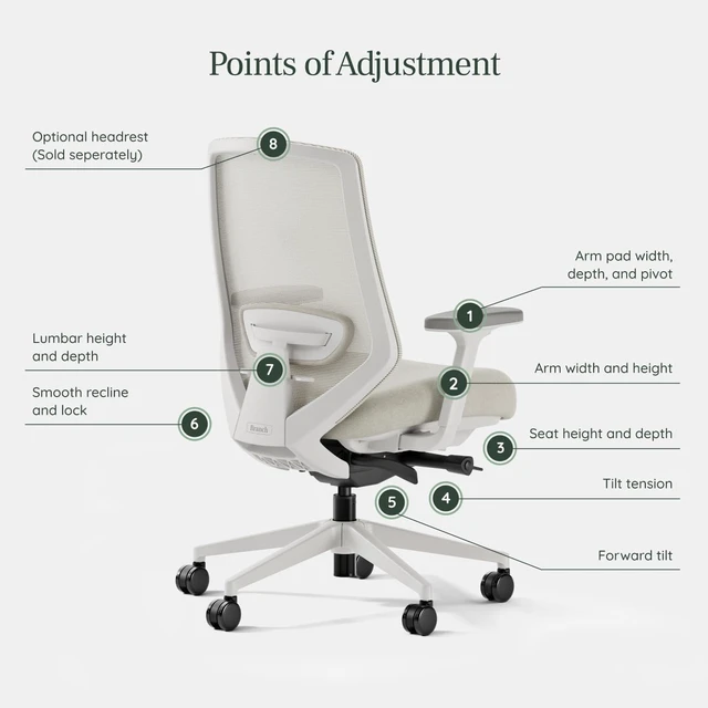 Alt view image 4 of 7 - Mesh Ergonomic Chair Pro Office Chair with 14 Points of Adjustment