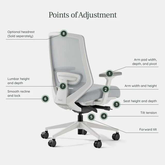 Alt view image 4 of 7 - Ergonomic Chair Pro Mesh Office Chair with 14 Points of Adjustment