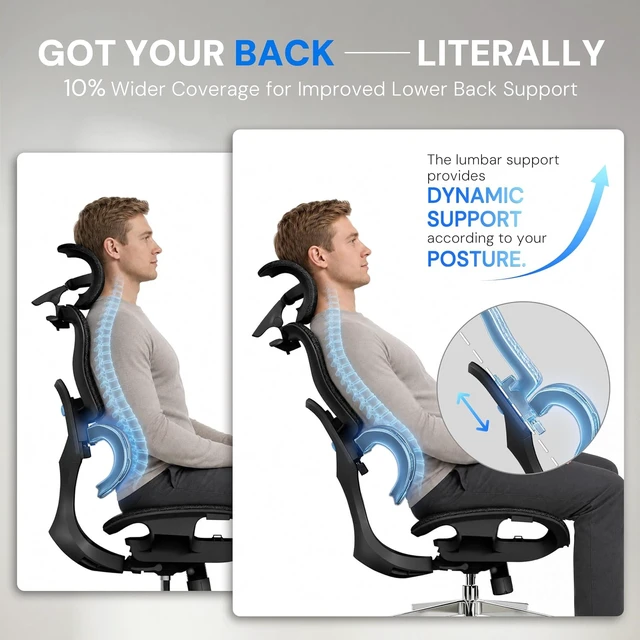 Alt view image 4 of 7 - OdinLake L3 Ergonomic Mesh Office Chair with Dynamic Lumbar & 90° Flip-Back Arms
