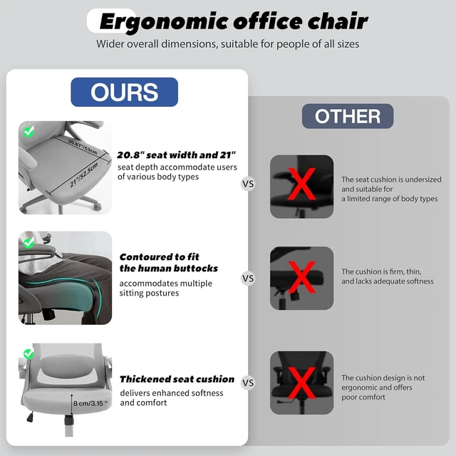 Alt view image 5 of 7 - Mesh Office Computer Chair with Adjustable Lumbar Support