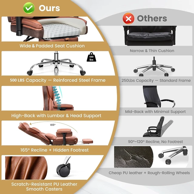 Alt view image 7 of 7 - Big & Tall Office Chair 500 lbs with 23.6" Wide Seat, PU Leather