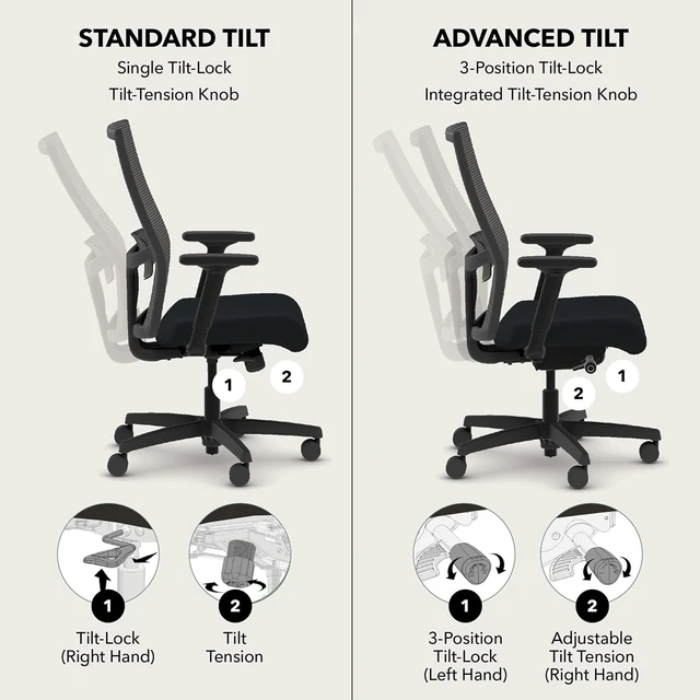 Alt view image 4 of 7 - Ignition 2.0 Ergonomic Office Chair with Lumbar Support, Desk Chair, Black