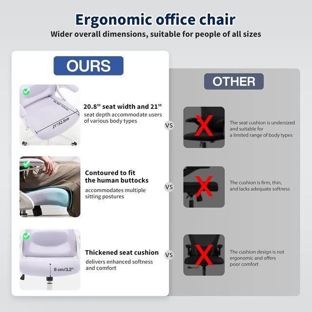 Alt view image 5 of 7 - Ergonomic Office Desk Chair with Adjustable Lumbar Support