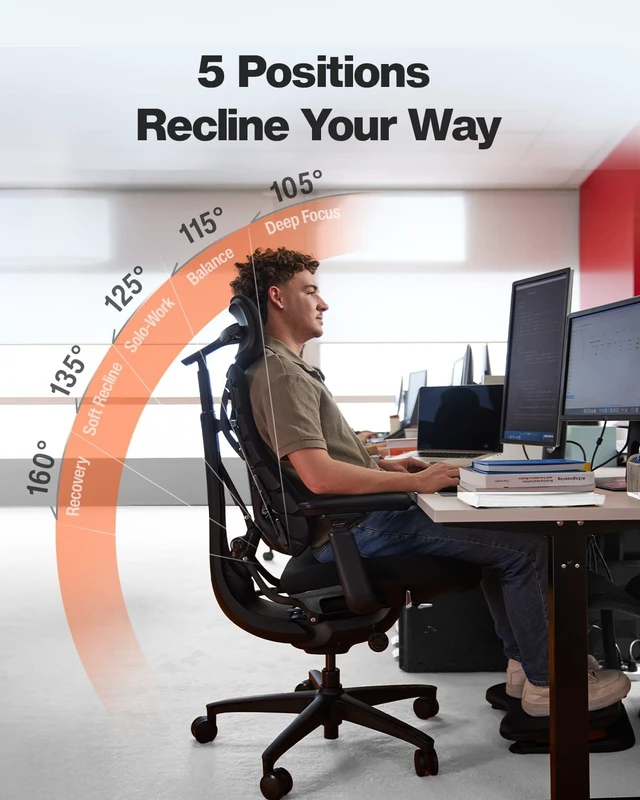 Alt view image 5 of 7 - Omni SE Dynamic Ergonomic Office Chair with Manual Lumbar, 48cm