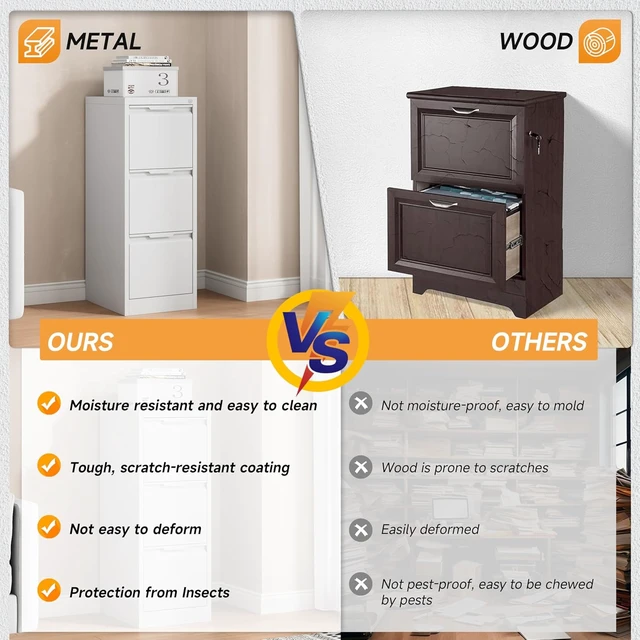 Alt view image 5 of 7 - 3 Drawer Metal File Cabinet with Lock
