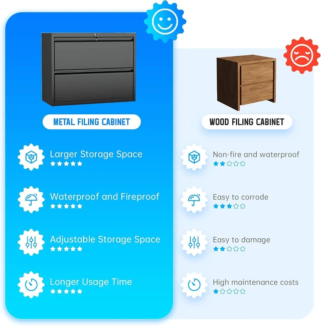 Alt view image 7 of 7 - 2 Drawer Black Lateral File Cabinet with Lock Metal Lockable Cabinet for Legal/Letter/A4/F4 Size with Hanging Files & Key