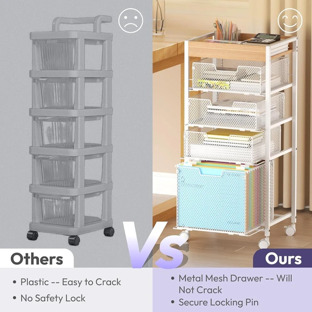 Alt view image 4 of 7 - Rolling File Cart with Drawers 5 Tier Art Craft Rolling Organizer, Mobile Metal File Cabinet for Office & Home, White