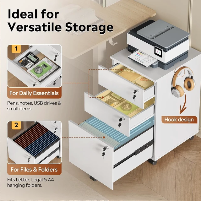 Alt view image 5 of 7 - White 3 Drawer Wood File Cabinet with Individual Locks