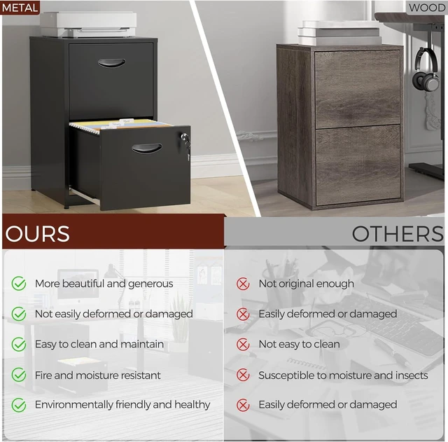 Alt view image 7 of 7 - 2 Drawer Metal File Cabinet with Lock for Office