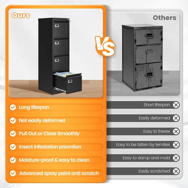 Alt view image 7 of 7 - 4 Drawer File Cabinet with Lock 18" Deep Vertical Black Metal Cabinet for Letter/Legal/A4/F4 Size & File Folders