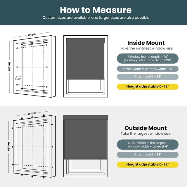 Alt view image 6 of 6 - Motorized Roller Blinds for Windows Remote-Controlled Cordless Blackout Electric Shades, No-Drill Installation, Adjustable Height (White, 20 x 72)