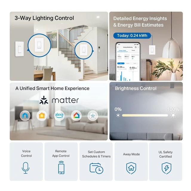Alt view image 2 of 7 - S515D KIT Matter Smart 3-Way Dimmer Switch