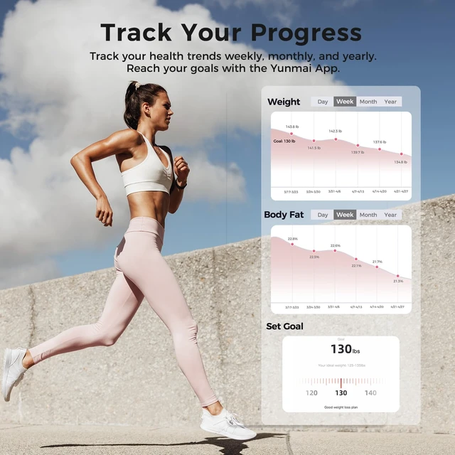 Alt view image 3 of 7 - Smart Scale with BMI, Body Fat, Muscle Mass & Body Weight 13 Body Composition Accurate Digital Bathroom Scale, Bluetooth, Health Compatible, Rechargeable 400lb