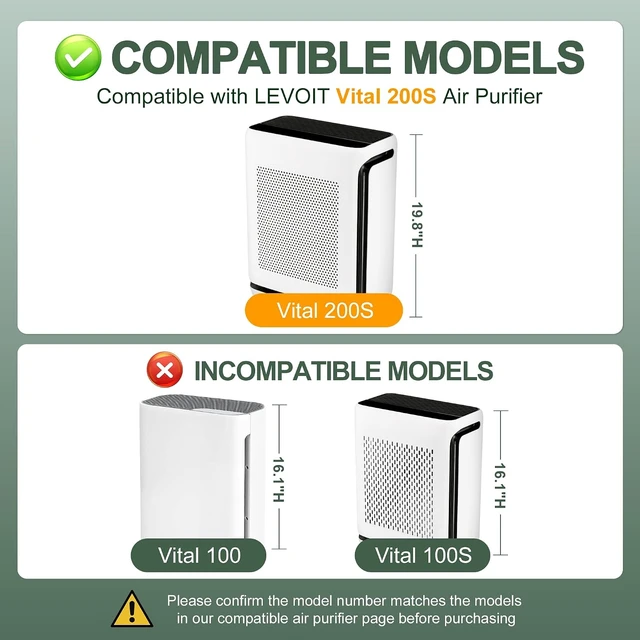 Alt view image 2 of 7 - Vital 200S Pet Care Replacement Filter for LEVOIT Vital 200S & Vital 200S-P Air Purifier High Efficiency Activated Carbon Filter for Pets, Bedroom, LRF-V201-YUS, Yellow