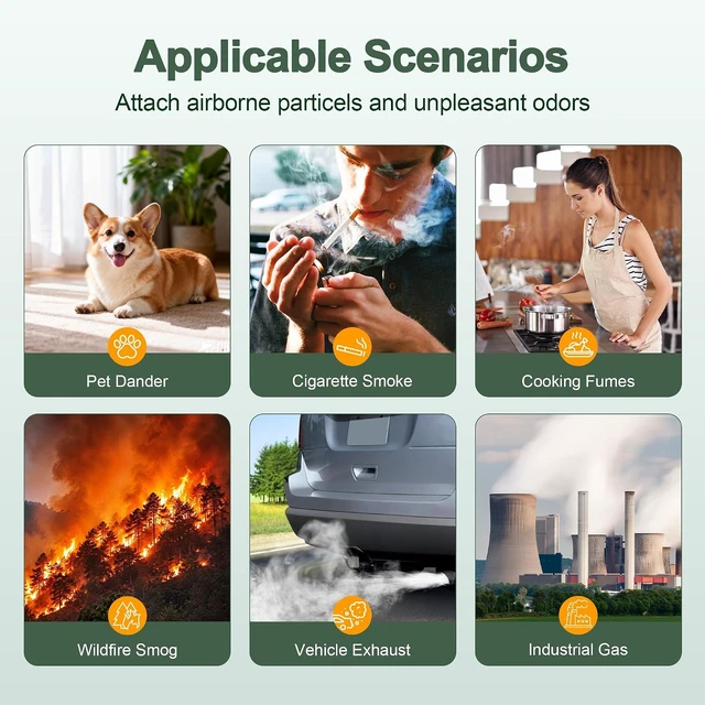 Alt view image 7 of 7 - Vital 200S Pet Care Replacement Filter for LEVOIT Vital 200S & Vital 200S-P Air Purifier High Efficiency Activated Carbon Filter for Pets, Bedroom, LRF-V201-YUS, Yellow