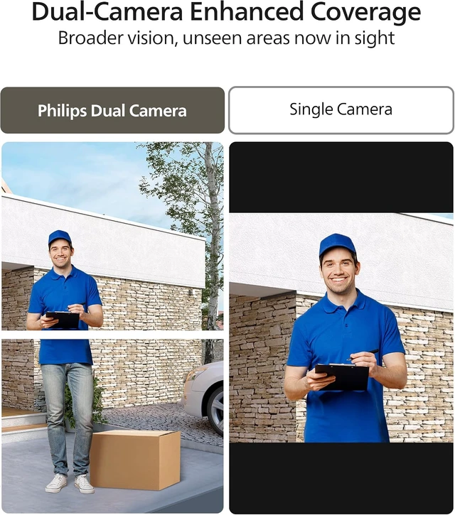 Alt view image 2 of 7 - Wireless Video Doorbell Dual Camera
