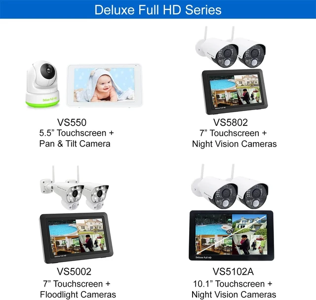 Alt view image 7 of 7 - Wireless Home Security Camera System 2 Cameras & 7" Monitor