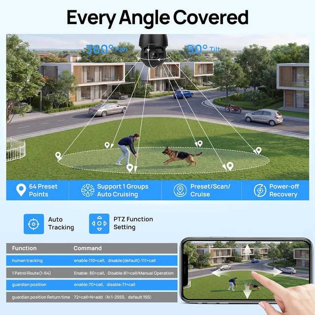 Alt view image 4 of 7 - 5MP PTZ PoE IP Outdoor Camera 25X Optical Zoom, Auto Tracking