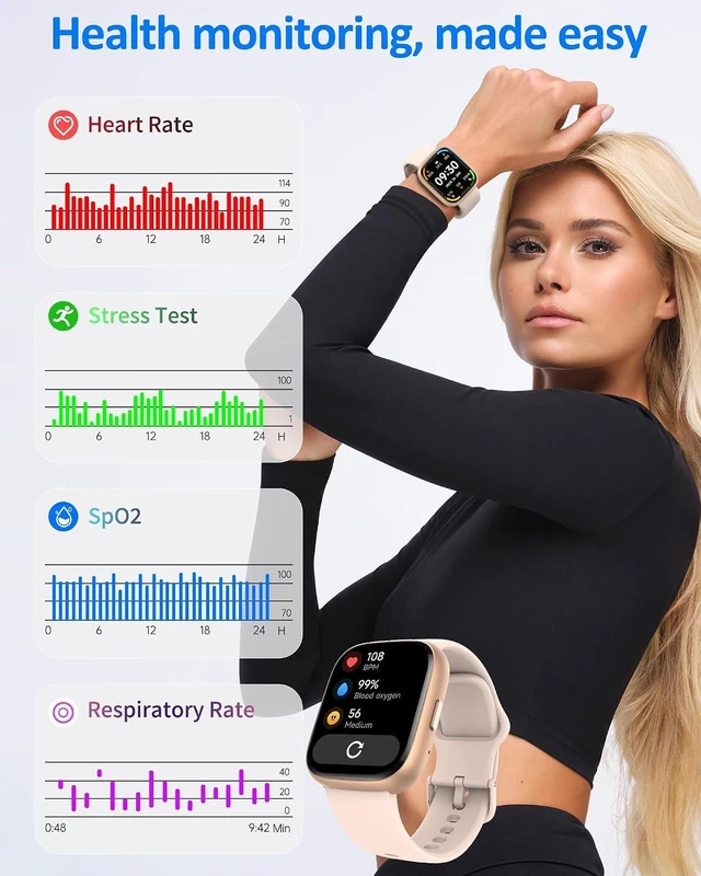 Alt view image 4 of 7 - Smart Watch for Men & Women with Alexa Built-in 1.83" HD Fitness Tracker, Bluetooth 5.3 Call, Heart Rate SpO2 Sleep Monitor, IP68 Waterproof, 100+ Sports Modes (Rose Gold)