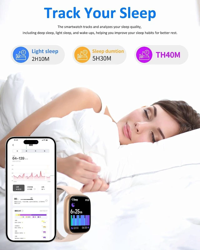 Alt view image 5 of 7 - Smart Watch for Men & Women with Alexa Built-in 1.83" HD Fitness Tracker, Bluetooth 5.3 Call, Heart Rate SpO2 Sleep Monitor, IP68 Waterproof, 100+ Sports Modes (Rose Gold)