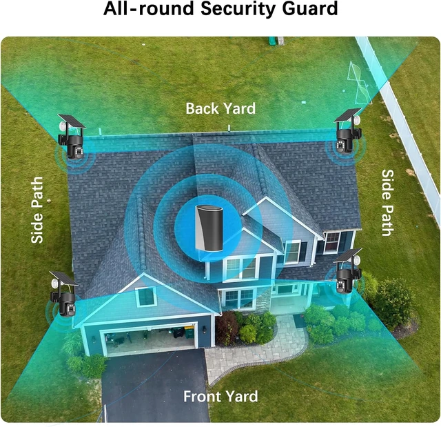 Alt view image 3 of 7 - Solar-Powered Wireless Outdoor Security Cameras 4MP Color Night Vision, Auto Tracking, Pan & Tilt, Spotlight & Siren, 2.4 & 5G WiFi, No Subscription