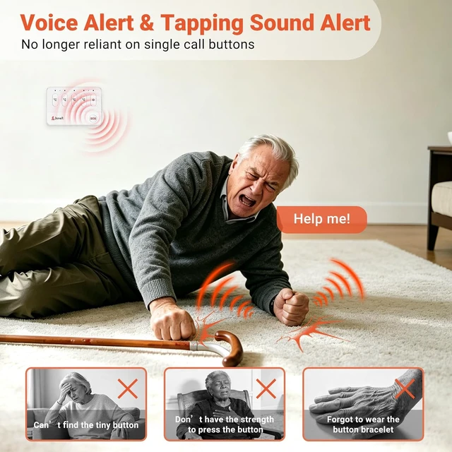 Alt view image 2 of 7 - WiFi Caregiver Call Button with Voice 2-Way Calls for Elderly at Home
