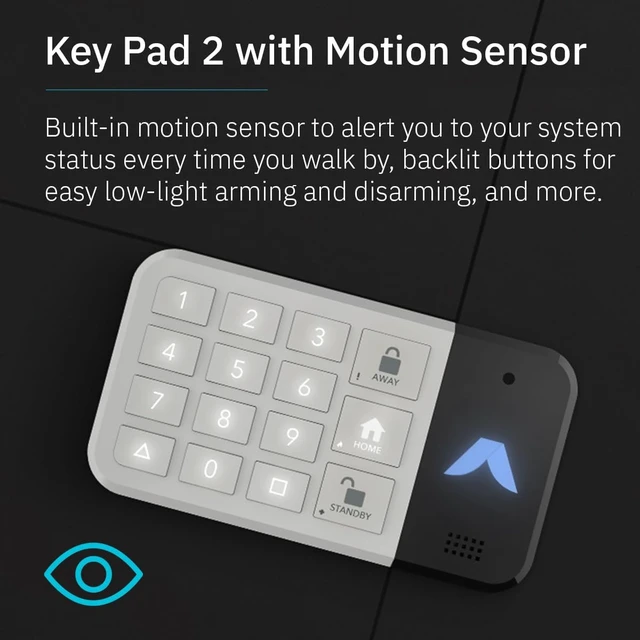 Alt view image 2 of 5 - Keypad 2