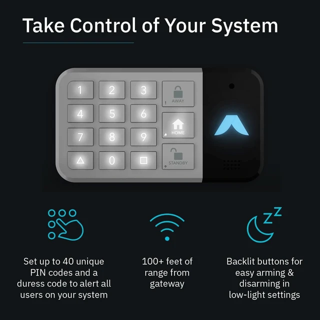 Alt view image 3 of 5 - Keypad 2