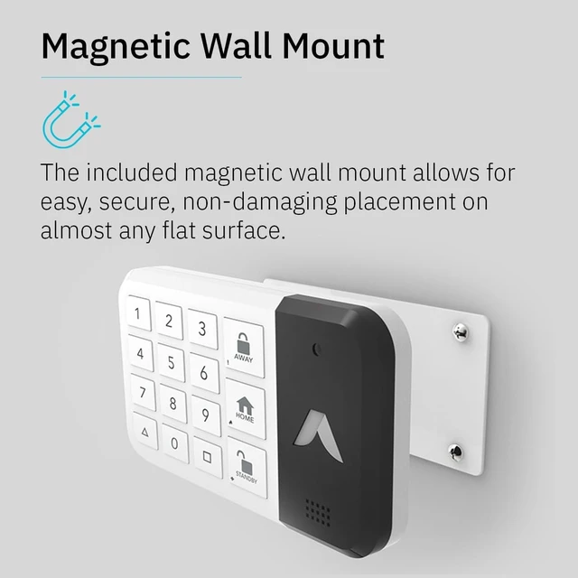 Alt view image 5 of 5 - Keypad 2