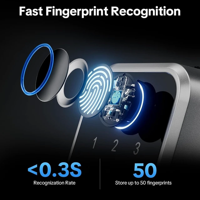 Alt view image 3 of 7 - Smart Keyless Entry Door Lock with Handle Electronic Keypad & Fingerprint Door Knob for Exterior Front Door, Easy Install, Silver