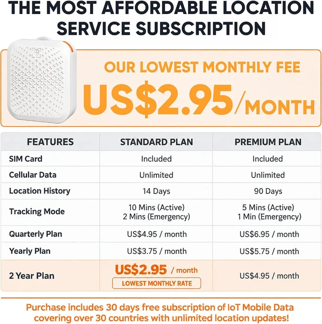 Alt view image 2 of 7 - GPS Tracker Lowest Monthly Fee