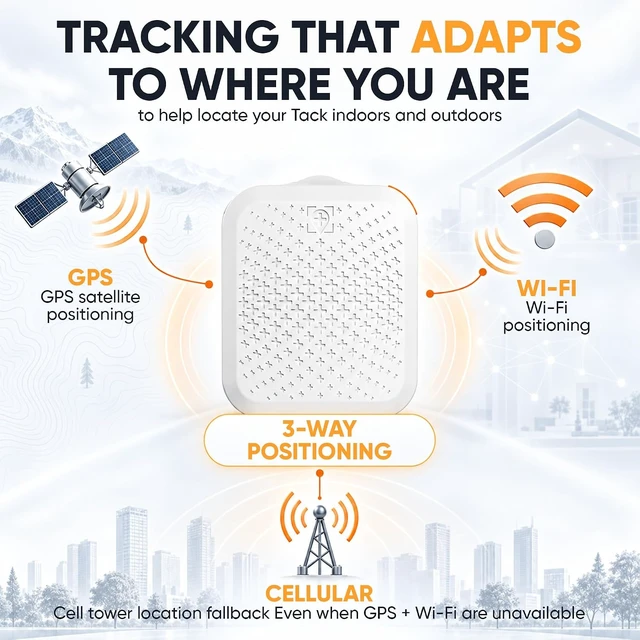 Alt view image 4 of 7 - GPS Tracker Lowest Monthly Fee