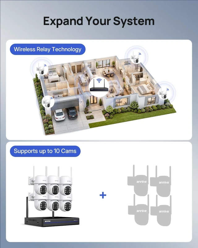 Alt view image 6 of 7 - Solar Home Security Camera System Outdoor 4K NVR, 6-Cam Kit, 1TB HDD