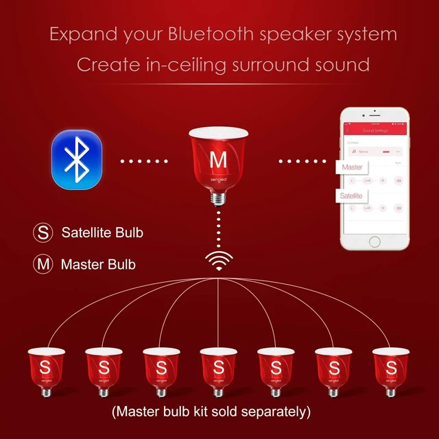 Alt view image 4 of 7 - Pulse LED Smart Bulb with JBL Bluetooth Speaker App Controlled, up to 8 BR30 Bulbs, E26 Base, Alexa Compatible, Candy Red, 2 Pack
