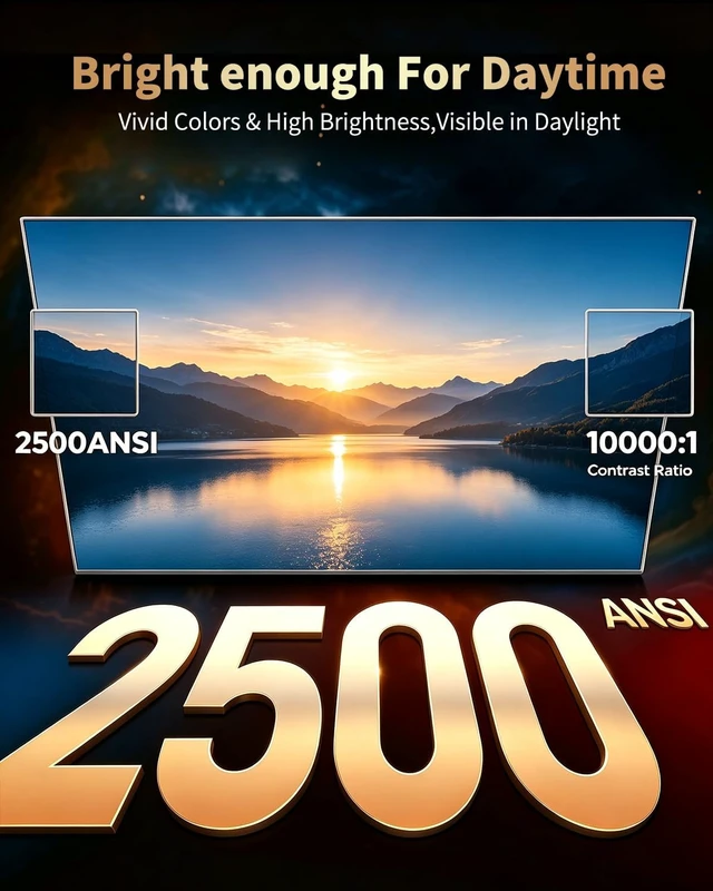 Alt view image 4 of 7 - C5 Pro Max Google TV Projector 1080P, Dual 30W Speakers