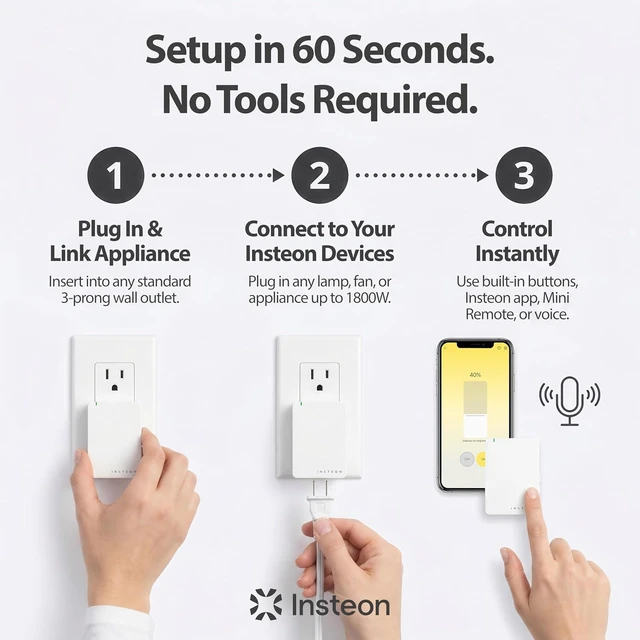 Alt view image 3 of 6 - Smart On/Off Plug-in Module 1800W Indoor Smart Outlet, 2635-222