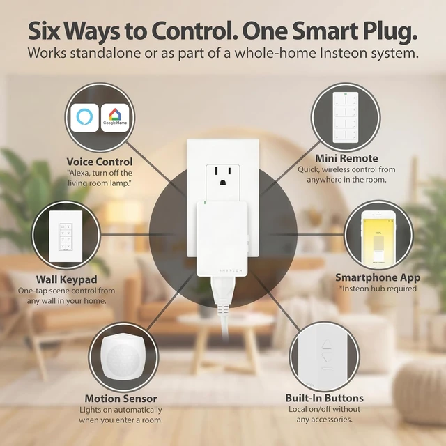 Alt view image 4 of 6 - Smart On/Off Plug-in Module 1800W Indoor Smart Outlet, 2635-222