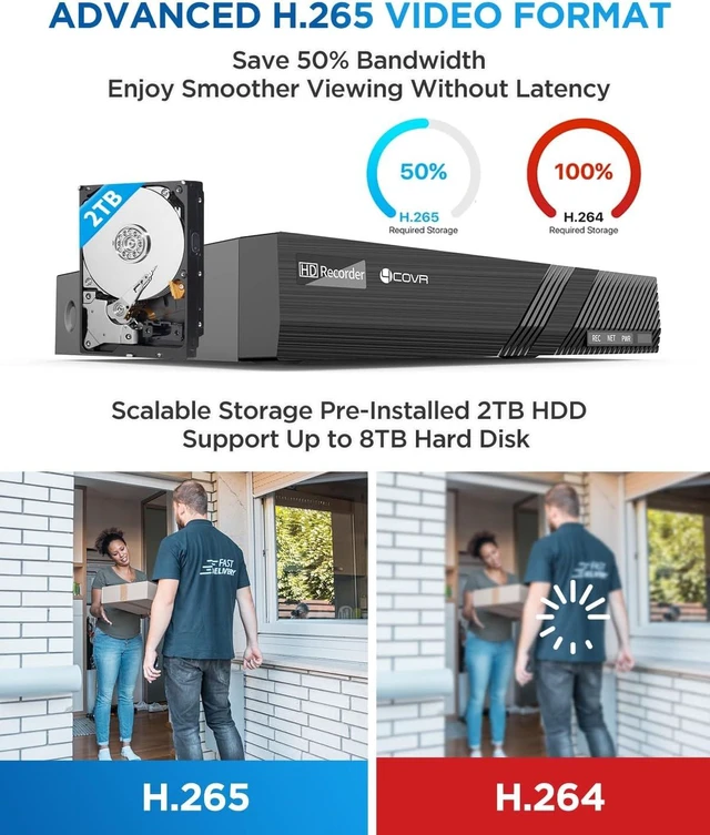 Alt view image 7 of 7 - 4COVR PoE Security Camera System with 2TB HDD, LY97KA5M0806-1