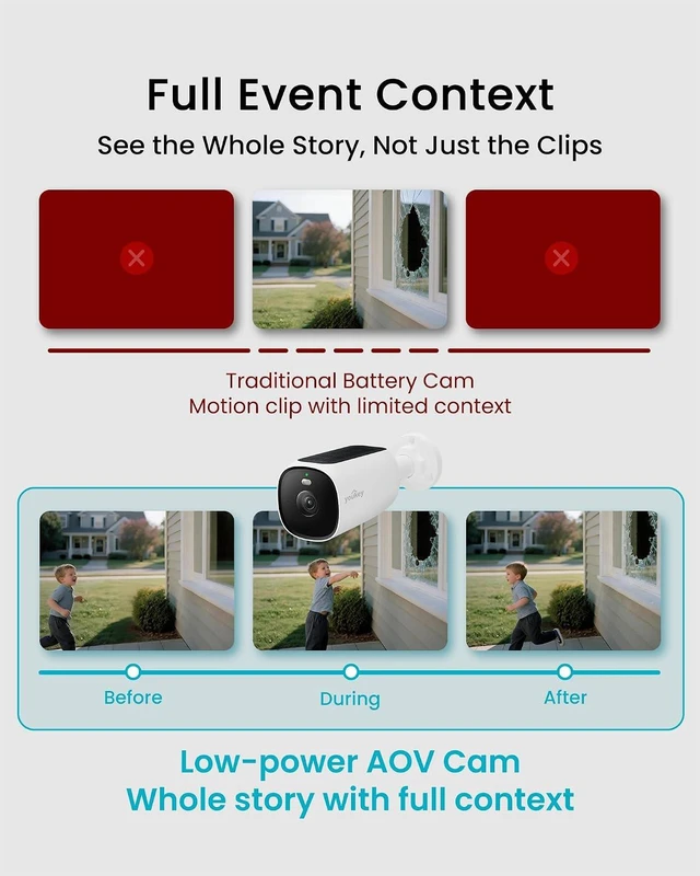 Alt view image 3 of 7 - 4K Solar Wireless Outdoor Security Camera 24/7 AOV Recording