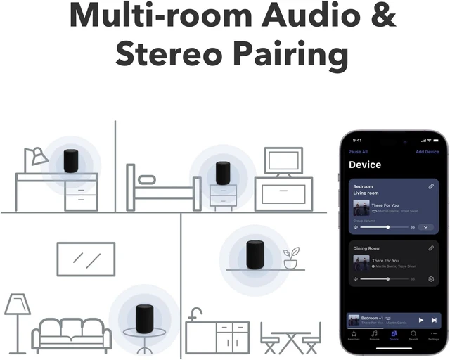 Alt view image 5 of 7 - A10 MKII Wireless Multiroom Speaker WiiM Edition, Black