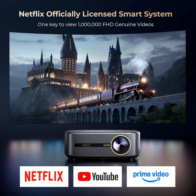 Alt view image 4 of 7 - 4K Outdoor Projector 2500 ANSI & 50W, WiFi and Bluetooth