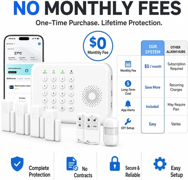 Alt view image 2 of 7 - Wireless Home Security System for House & Apartment 8-Piece DIY Alarm Kit with WiFi & 4G, App Alerts, Door/Window Sensors, Motion Detector & Remote Controls, No Monthly Fees