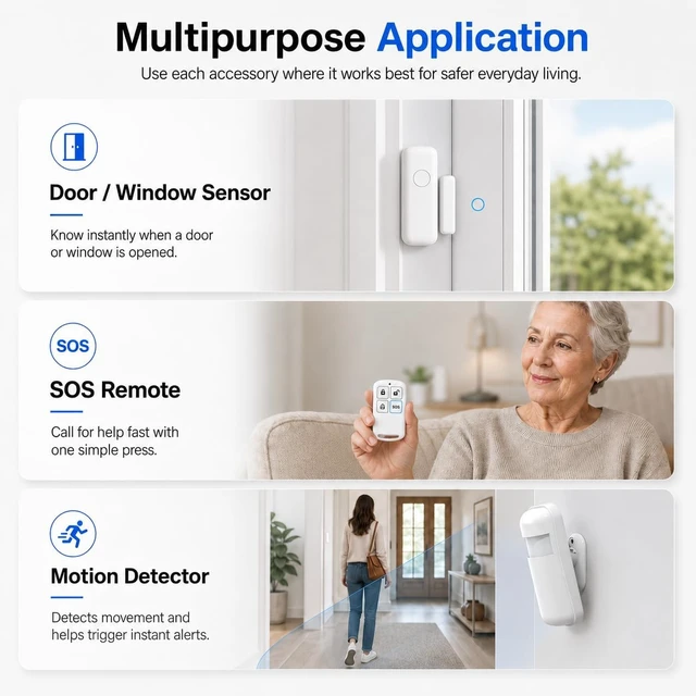 Alt view image 6 of 7 - Wireless Home Security System for House & Apartment 8-Piece DIY Alarm Kit with WiFi & 4G, App Alerts, Door/Window Sensors, Motion Detector & Remote Controls, No Monthly Fees